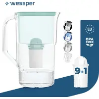 Wessper D1 SOLID Wasserfilterkanne 2,8 L Mint mit 10x aquaclassic Filter