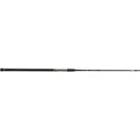 Okuma 8k Gen 2 Feederrute