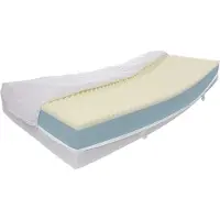 Dibapur VISCO Life XXL Soft: Orthopädische (90x200cm) Kaltschaummatratze x ca.23,5 cm Kern mit gesteppten Doppeltuchbezug ca. 24.5/25 cm cm (Hohes Raumgewicht)