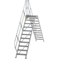 Munk 600941 Überstiegsmodul 1 St.