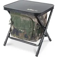 Bank Life Bedside Station Camo Small
