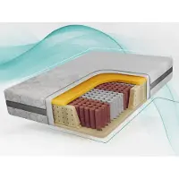 MKS Meble Taschenfederkernmatratze MOXE, 7-Zonen-Technologie, Matratze mit Viscoschaum 3 cm Bezug waschbar High Pocket-Federn 17 cm - APRI - 90 x 200 cm