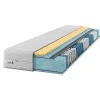 IZER Matratze 23cm Gold Visco Memory Federkernmatratze Doppelseitig H3 H2 7 Zonen Matratze 140x190 | Visco Memory | Zweiseitig H3 | 7 Zonen | Taschenfederkern | Versteppter Bezug | Federkernmatratze