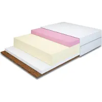 MRGROUP MR GROUP Matratze LUNA für Bett 90x200cm, Kokos, Höhe 17 cm mit Komfortschaum Härtegrad H2/H4 mit waschbarem Bezug Mikrofaser