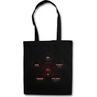 Eric Helmar Müller Urban Backwoods Daylight Spell, Stofftasche, Farbe: Schwarz