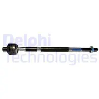 Delphi Axialni kloub, pricne tahlo rizeni