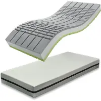 Benab Schaummatratze Medical Visco S3 Matratze 90 x 200 cm H3 / H4 hart 15 cm hohe Schaummatratzen, Desinfiziert, Visco, PUR, 7 Zonen, Profilierung, Anti-dekubitus