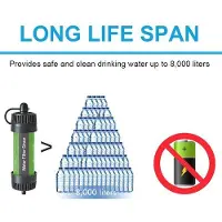 OEM Tragbarer Wasserfilter für Outdoor, Wandern, Camping