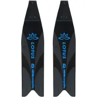 Cetma Lotus Flossenblatt