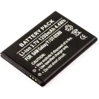 Generique Akku passend für Samsung Galaxy Y Akku, Samsung GT-S5360, EB454357VU