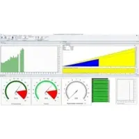 ABB ASKIHWupgradeALS-mini100to150kW ALS-mini Upgrade HW150 - Funktionales Upgrade Hard/Software von 100kW auf 150kW 1SDA141247R1