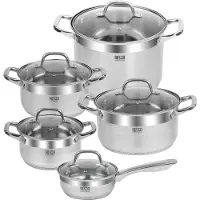 Resto Kitchenware Topf-Set "LIBRA, spülmaschinengeeignet" Set, 1x Soßentopf Ø 16 cm m. Deckel, 4x Kochtopf Ø 18/20/22/24 cm m. Deckel, 10 tlg. Edelstahl 18/10