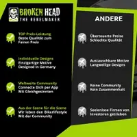 Broken Head Enduro Helm Mit Sonnenblende Jack S. VX2 Rot XS (53-54 cm)