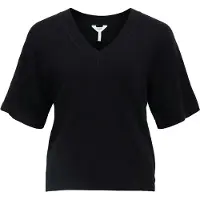 Object Objthess Stricktop