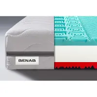 Benab Schaummatratze Zero Original 19 HR Matratze 140 x 200 cm H3 / H4 hart 19 cm hohe Schaummatratzen, Silber, PUR, HR, Knoben, 7 Zonen