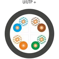 Alantec KIU6OUTS305, 305 m, Cat6, U/UTP (UTP), Schwarz