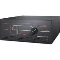 APC Service Bypass Panel 230V 125A HW input IEC-320 output (8) C19