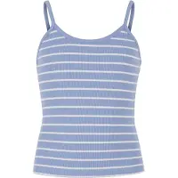 Urban Classics Tanktop "Girls Striped Rib Basic Top"