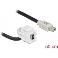 DeLOCK Mini DisplayPort Keystone Modul