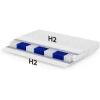 Beautysofa Matratze medizinische 160x200 cm MEDIRO FORM, 7 Zonen H2 Taschenfederkern, 20 cm Höhe, Premium Taschenfederkernmatratze