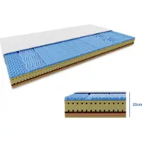 TEXTILOMANIE COCO LORIA Schaumstoffmatratze 25 cm 80 x 200 cm Matratzenschutz: INKLUSIVE Matratzenschoner