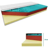 TEXTILOMANIE Antibakterielle Latexmatratze, 24 cm, 120 x 200 cm, inklusive Matratzenschoner. Matratzenschoner: ohne Matratzenschoner.