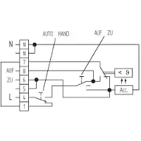 Eberle 111773751102 Klimaregler 5-30C, AC 230V, 1Wechsler, 6 A, Schalter Auto./Handbetrieb. Schalter Auf/Zu KLR-E 7037