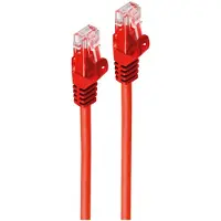 Shiverpeaks BS08-35014 Netzwerkkabel Rot 0,5 mCat.7 Rohkabel U/UTP (UTP)