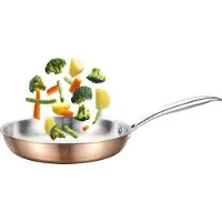 ROYAL SWISS Bratpfanne 32 cm – Tri-Ply Edelstahl – -frei – 18/10 Edelstahl – Induktionspfanne – Für alle Herdarten geeignet –