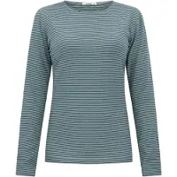 GreenBomb - Basic Yummy - Longsleeve Gr S türkis