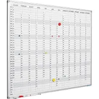OEM Planbord Softline, vertikale Jahresübersicht, Jahresplaner - Englische Ausgabe - 60x90 cm mit Monat-/Tag-/Ziffernlinien