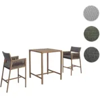 Mendler Set Bartisch + 2x Barhocker HWC-Q12, Barstuhl Stehtisch, Polyrattan Olefin (210 g/m²) dunkelgrau