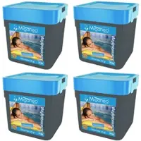 Miganeo Chlortabs | schnelllösliche 20 g Tabletten | 4 x 5 kg