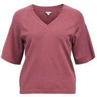 Object Objthess Stricktop
