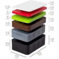 Silisto Kunststoff Unterlegplatten 40 × 60 mm – 90-teiliges Set | Bis 5 t belastbar, 1,5...