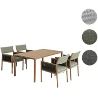 Mendler Garten-Essgarnitur HWC-Q12, Gartengarnitur Tisch+4xStuhl Sitzgruppe, Polyrattan Olefin (210 g/m²) grün