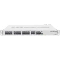 Mikrotik CRS328-4C-20S-4S+RM, Managed, L2/L3, Rack-Einbau, 1U