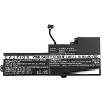 CoreParts 01AV421-CP, Akku, Lenovo, 01AV421 for Lenovo ThinkPad T470