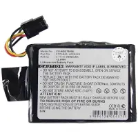 AccuCell RAID Controller Battery passend für IBM 39J5554, 42R8305, 97P4846, CGA-E/212AE