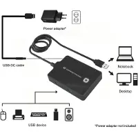 Conceptronic HUBBIES 4-Port-USB 3.0-Hub, 90cm Kabel, USB 3.2 Gen 1 (3.1 Gen 1) Type-A, Schwarz, USB 3.2 Gen 1 (3.1 Gen 1) Type-A, China, 87 mm, 55 mm