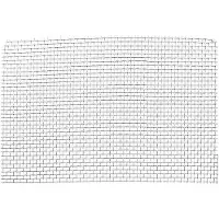Dripio 6er-Set Drahtgitter 6x8 cm, 1 mm Loch, 20 Mesh, Edelstahl