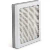 Sanico Luftwäscher Filter Airfresh Wash 500