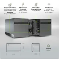 TEPTO 500W Balkonkraftwerk Premium mit FoxEss Avocado 22 ProÂ 2,11kWh Speicher