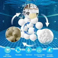 Merkloos Filterballen für Schwimmbäder - 200 g - Sandfilter - Wiederverwendbar - Filtermedium aus Fasern - ca. 5 cm