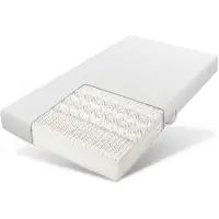 Ninkear Kaltschaummatratze 90x200cm, 7-Zonen, 20cm, H3/H2, , gerollt (White)