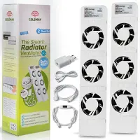 OEM Radiatorventilator Doppelset, automatisch, leise, 3,6 W