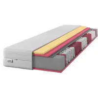IZER Matratze Federkernmatratze 23cm Gold 7-Zonen-HR-Schaum doppelseitig H3 H2 Visco 90x190
