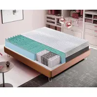 MaterassieDoghe Matratze 160x200 cm, Höhe 20 cm, Taschenfederkernmatratze, H3, Ergonomisch - Abnehmbarer Bezug 9-Zonen