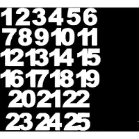 Merkloos Adventskalender: Schnellkorrektur für Kleidungsstücke